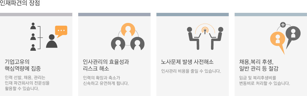 �����İ��� ����