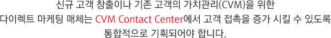 �ű� ���� â���̳� ���� ������ ��ġ����(CVM)�� ���� ���̷�Ʈ ������ ��ü�� CVM Contact Center���� ���� ������ ���� ��ų �� �ֵ��� ���������� ��ȹ�Ǿ�� �մϴ�. 