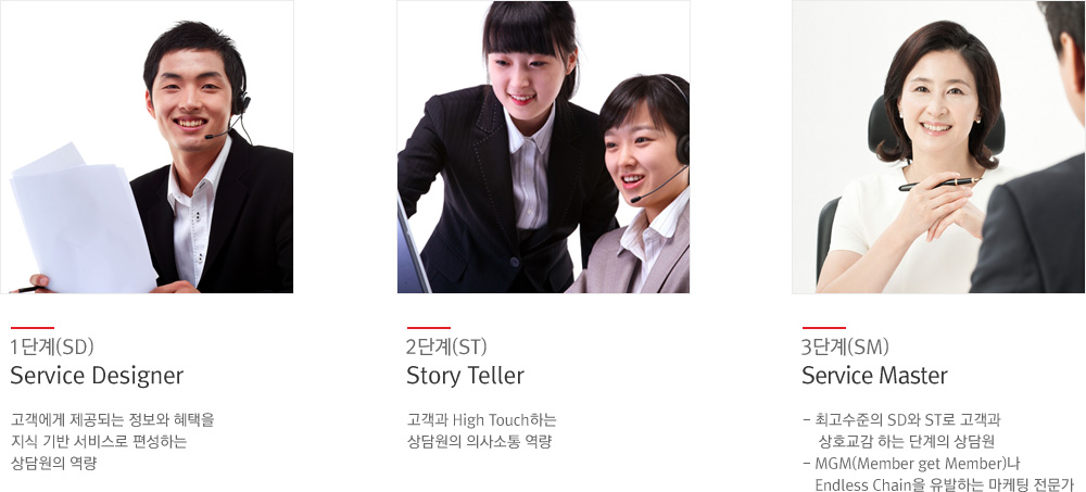 ������ �����