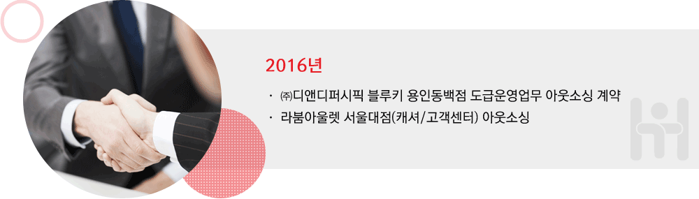 ������ �غ����Դϴ�.